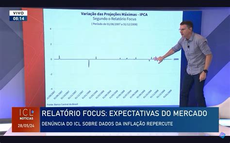 Boletim Focus Mp Pede Apuração Sobre Definição Da Taxa Selic