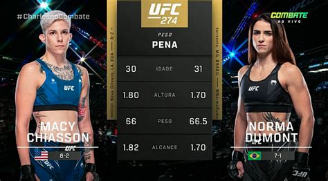 Ufc 274 Macy Chiasson Amarra Norma Dumont E Interrompe Sequência Da