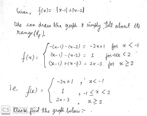 Find The Domain And Range Of The Function F X 𝑥 1 𝑥 2 Maths Relations And Functions