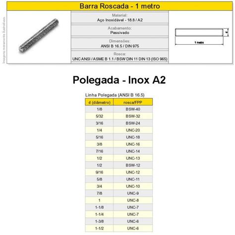 Barra Roscada Vergalh O A O Inox A Polegada No Atacado Reipar