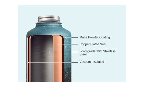 insulated water bottles work buzio bottle