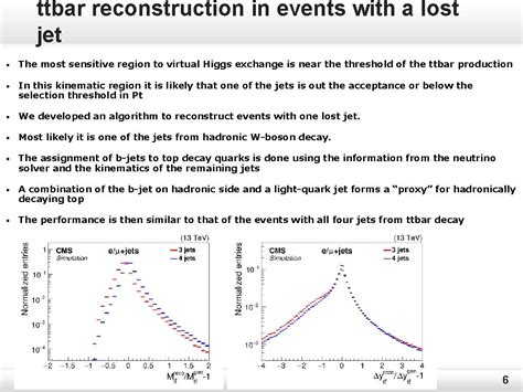 Measurement Of The Tophiggs Yukawa Coupling Using Tt