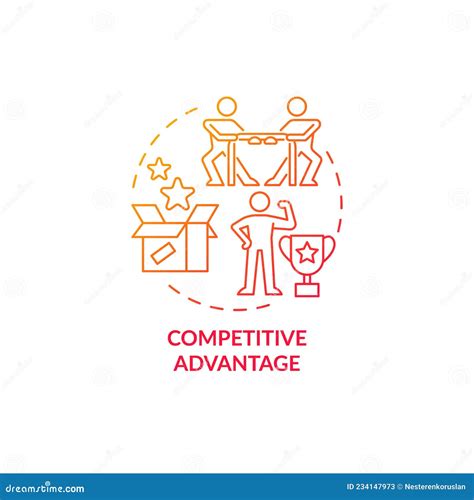 Comparative Advantage Adalah 4