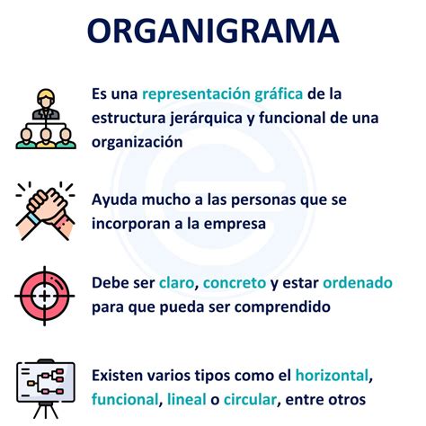 Economipedia On Twitter Organigrama El Organigrama Es Una