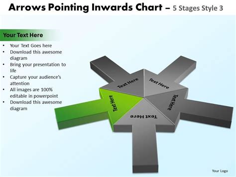 Arrows Pointing Inwards Chart Stages Powerpoint Templates Designs