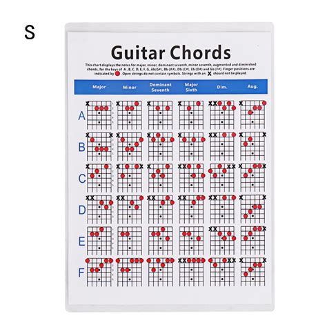 Acoustic Guitar Chords For Beginners Chart