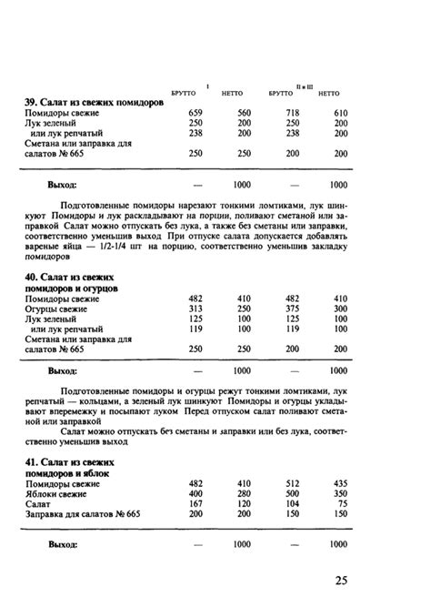 Сборник технических нормативов. Сборник рецептур блюд и кулинарных ...