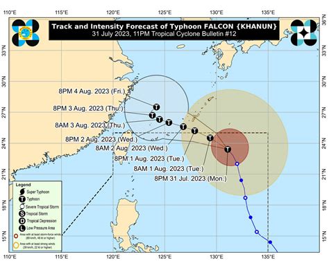 Falcon May Become Super Typhoon Pagasa Abs Cbn News