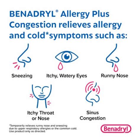 Benadryl Allergy & Sinus Congestion Relief Tablets Diphenhydramine HCl & Phenylephrine HCl, 24 ...