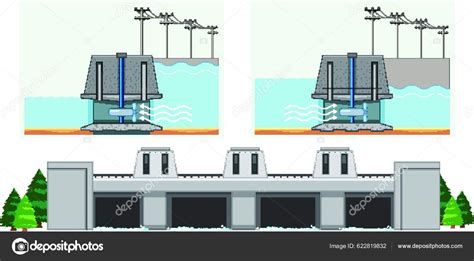 Diagram Showing How Water Dam Works Stock Vector by ©YAY_Images 622819832