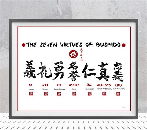 Bushido Code Print The Seven Virtues Of Bushido Poster Samurai Virtues