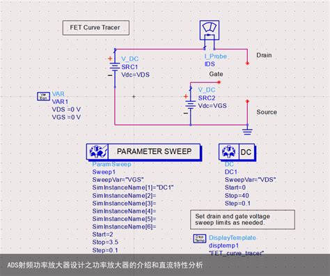 Ads射频功率放大器设计之功率放大器的介绍和直流特性分析 云恒制造