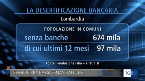 Desertificazione Bancaria In Lombardia Al Tgr Regionale I Dati Dell