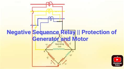 Negative Sequence Relay Protection Of Generator And Motor Youtube