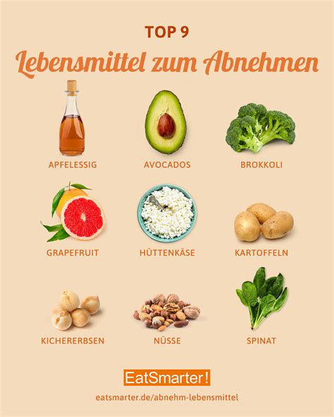 Die 18 Besten Lebensmittel Zum Abnehmen Eat Smarter