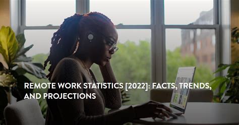 25 Trending Remote Work Statistics [2023] Facts Trends And