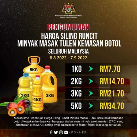 Harga Maksimum Minyak Masak 1kg 2kg 3kg Dan 5kg Bulan Ini