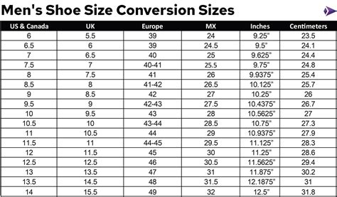 Mens Shoe Size Conversion Chart Ygraph