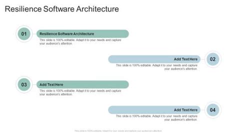 Resilience Software Architecture Powerpoint Presentation And Slides