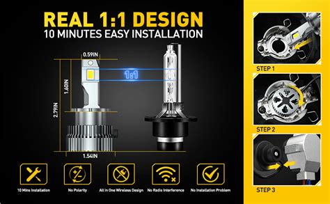 D2S LED Headlight Bulbs, D2S/D2R 120w 24000lm High Low Beam Xenon HID ...