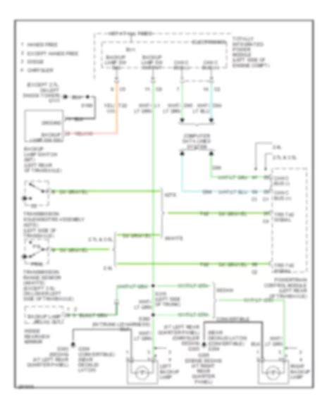 All Wiring Diagrams For Chrysler Sebring 2008 Wiring Diagrams For Cars