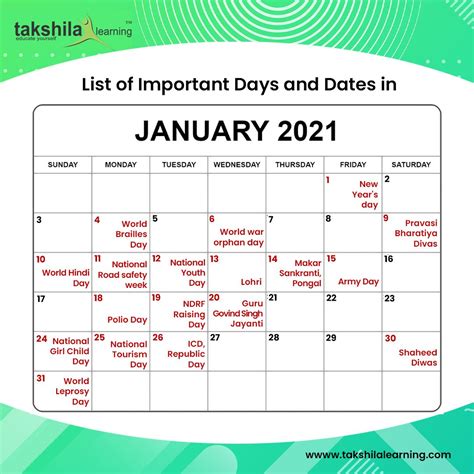 List Of Important Days And Dates In January