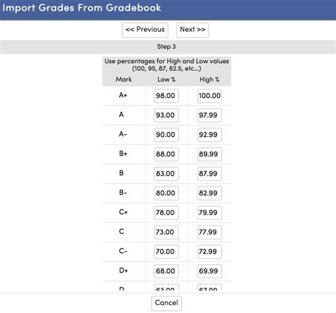 Posting Report Card Grades in Aeries – La Cañada Unified School District