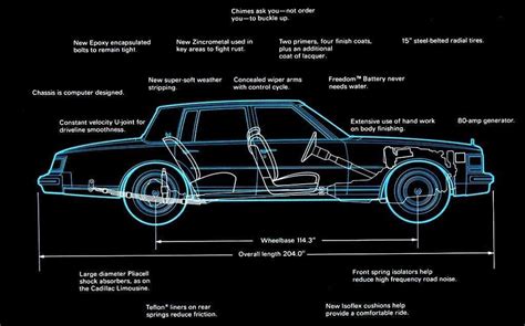 Exploring the Intricate Design of Cadillac's Body Parts