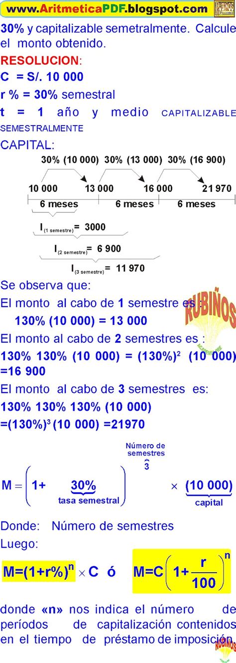 REGLA DE INTERÉS SIMPLE Y COMPUESTO EJERCICIOS RESUELTOS PDF