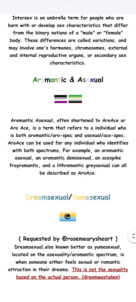 What Characters Do You Headcannon As Aromantic Asexual And Or Aroace