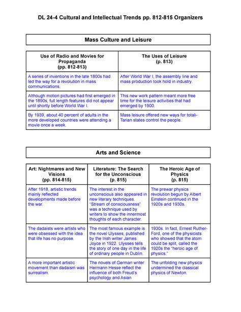 Cultural trends indicate a bold future for the meaning of john 6