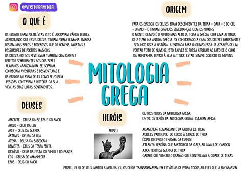 Mapa Mental Sobre Mitologia Grega Ologia The Best Porn Website