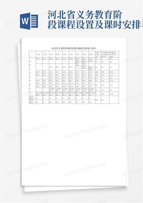 河北省义务教育阶段课程设置及课时安排表word模板下载编号lgxazwoz熊猫办公