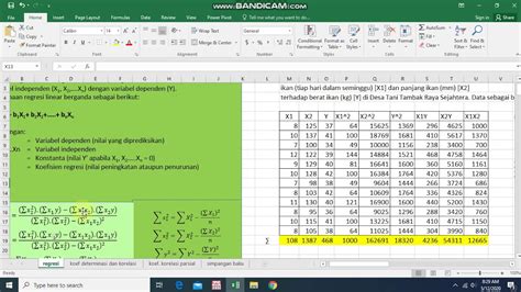 Rumus Regresi Di Excel Microsoft