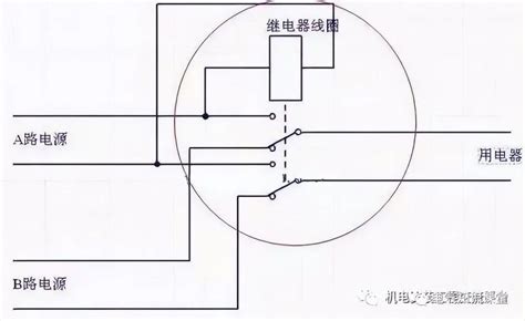 纯知识点！双电源切换原理，以及双电源切换开关pc级和cb级的区分 哔哩哔哩