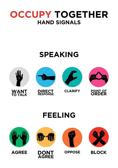 Occupy Movement Hand Signals Wikipedia