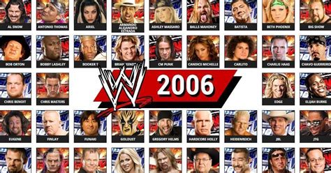 Wwe Roster In 2006 Full List Of Wrestlers Teams Champions