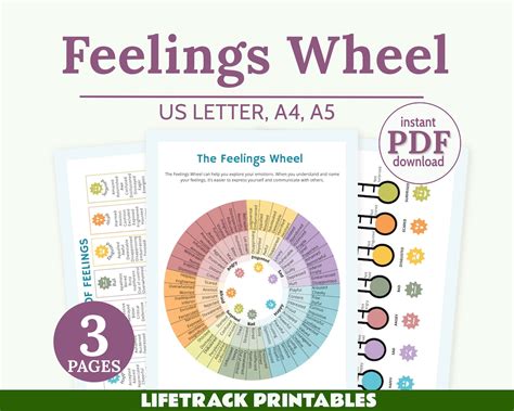 Feelings Wheel Emotion Wheel Printable PDF Personal - Etsy