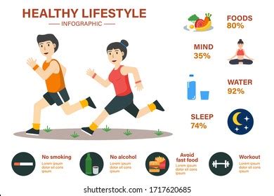 24,901 Healthy lifestyle infographics Images, Stock Photos & Vectors | Shutterstock