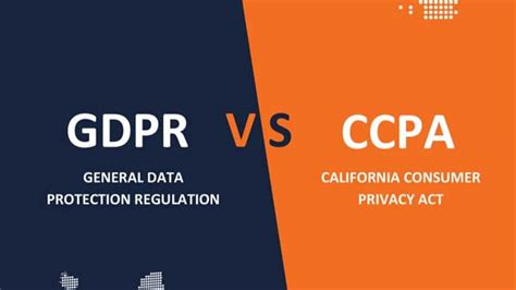 Nigeria NDPR Vs Europe GDPR Similarities Differences