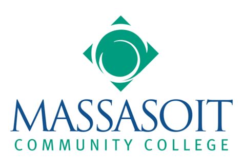 Massasoit Community College - UMass Boston PATHS