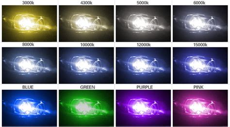 Realistic and Colored Xenon / LED Light [Replace] - GTA5-Mods.com