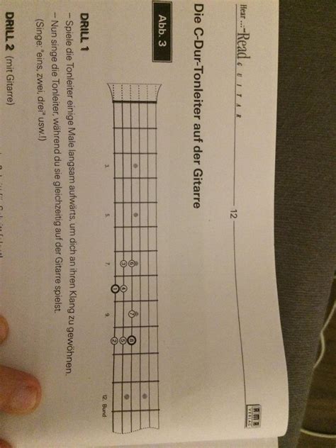 Tonleiter Der Gitarre 4