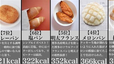 高カロリーなパンランキング！calorie Rich Bread Ranking Youtube