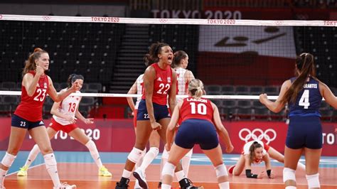 Usa Womens Volleyball Team Roster Colleges Stats For The 2020