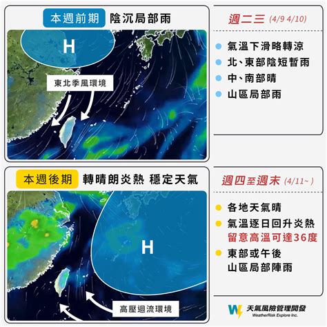 再撐2天 好天氣要回來了！周末飆破30度 鏡週刊 Mirror Media