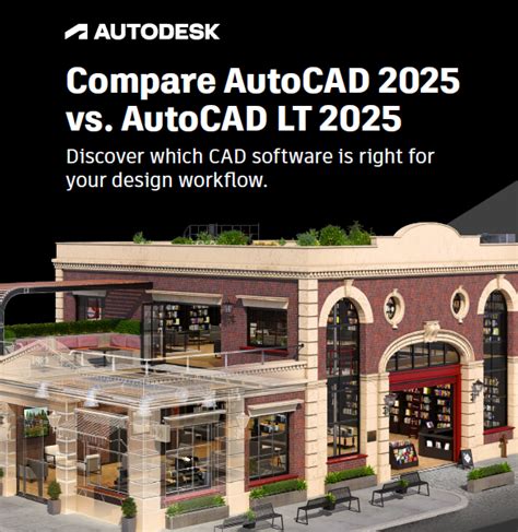 Autocad Vs Autocad Lt 2025 Thumbnail