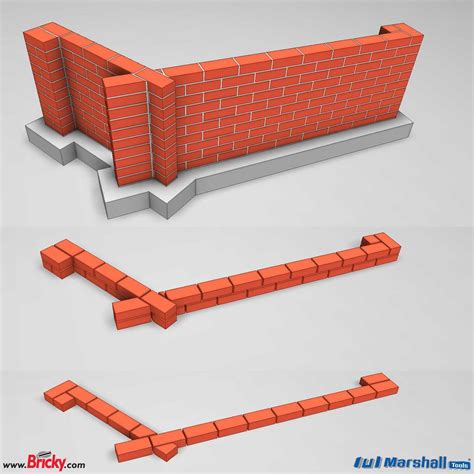 Can I Use The Bricky To Build Walls Apart From The Standard Sizes You