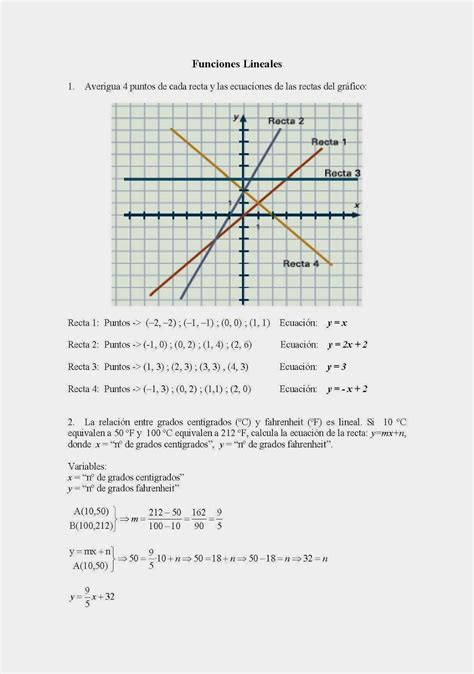 Bachillerato Matem Ticas I Funciones Lineales Tres Ejercicios