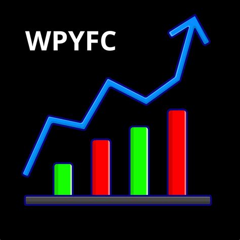 We Pass Your Funded Challenge